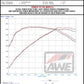 Datasheet