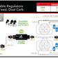 Product Specifications Sheet