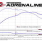 Technical Bulletin
