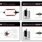 Product Specifications Sheet