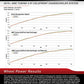 Datasheet