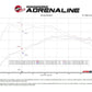 Technical Bulletin