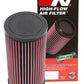 K&N 2014 Polaris RZR XP1000 Replacement Air Filter