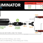 Application Guide