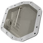 aFe Ford Bronco Raptor 22-25 V6-3.0L POWER Pro Series Rear Differential Cover Black w/ Machined Fins