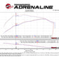 Technical Bulletin
