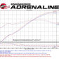Technical Bulletin