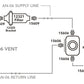 Product Specifications Sheet