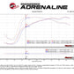 Technical Bulletin