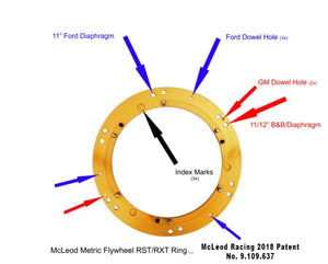 McLeod Racing RST HD Twin - Metric Ring - 01.4-04 Ford Mustang 4.6L - 1-1/8 x 26 Spline - Cable