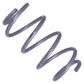 User 2