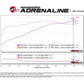 Technical Bulletin