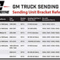 Application Guide