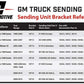 Application Guide