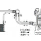 GReddy OIL COOLER KIT W/ FILTER RELOC 13-ROW BNR34