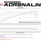 Technical Bulletin
