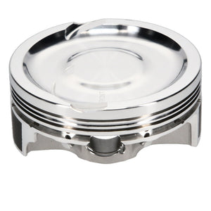 User 2