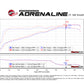 Technical Bulletin