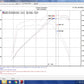 Datasheet