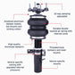 Features and Benefits