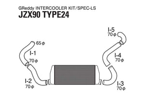 GReddy 92-96 Mark II JZX90 (T-24F) Trust Intercooler Kit