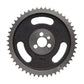 User 3