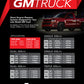 Application Guide