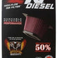 K&N 03-05 Dodge Pick Up 5.9L-L6 Drop In Air Filter