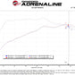 aFe Takeda Momentum Cold Air Intake System w/ Pro DRY S Filter Hyundai Kona 24-26 L4-1.6L (t)