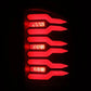 User 4