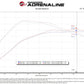 Technical Bulletin