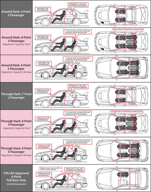Cusco Chro-moly Roll Cage S2000 Front-4P (S/O / No Cancel)
