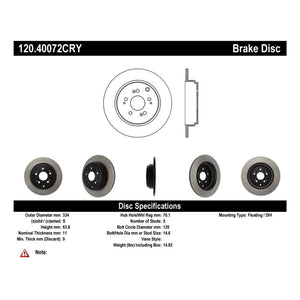 Catalog