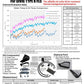 HKS 2023+ Honda Civic Type R FL5 S Type Oil Cooler Kit - Black