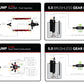 Product Specifications Sheet