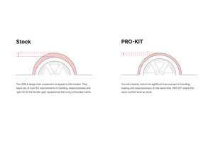 Eibach SPECIAL EDITION Pro-Kit for 17-18 Acura NSX (NC)