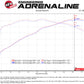 aFe Takeda Stage-2 Pro 5R CAIS 16-19 Mazda MX-5 Miata (ND) 2.0L