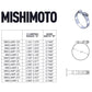 Mishimoto 2 Inch Stainless Steel T-Bolt Clamps