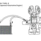 GReddy 10 Row Oil Cooler Kit HA408 EK4