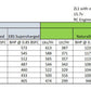 Buyers Guide