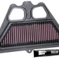 K&N 2017 Kawasaki Z900 - 948CC Replacement Air Filter