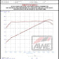 AWE Tuning 22-25 Subaru VB WRX Track Edition Axleback Exhaust - Chrome Silver Tips