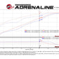 Technical Bulletin