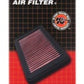 K&N Replacement Air Filter AIR FILTER, CHEV CAMARO 2.8L 1985-89, 5.0L 1985-92, 5.7L 1987-92