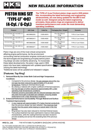 HKS PISTON RING SET N24 D87.0 4-Cyl.