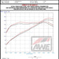 Datasheet
