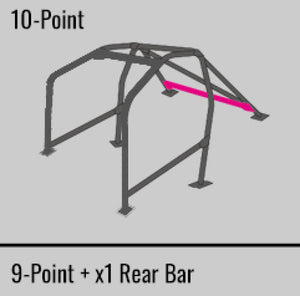 Cusco Safety21 10pt 2Pssgr BLK Thru Dash Roll Cage Nissan R33 2dr (S/O/No Cancel)
