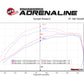 Technical Bulletin