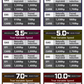 Buyers Guide