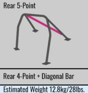Cusco D1 Chromoly  5-PT Roll Cage Subaru Nissan GT-R (R35)S/O/No Cancel)  Chromoly/Blue